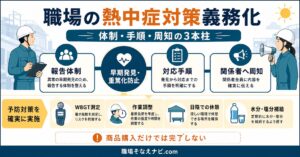 職場の熱中症対策義務化で会社が行うこと